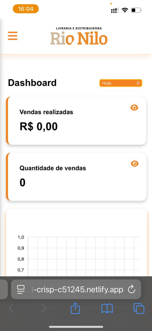 Dashboard responsivo exibido em um celular.